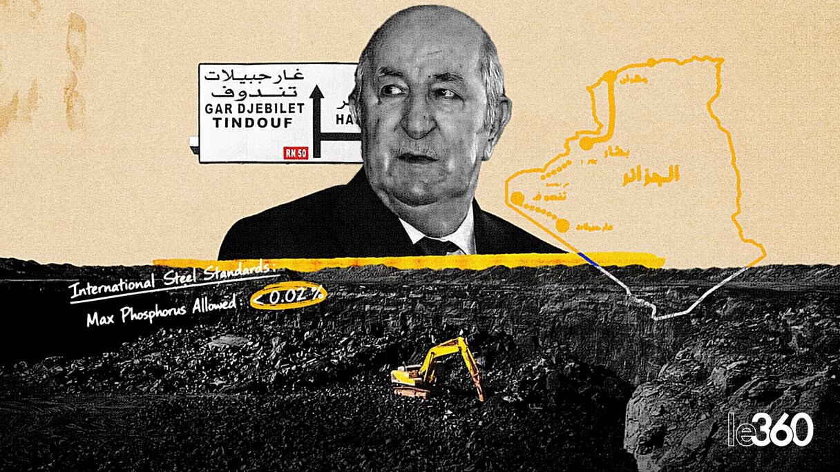 Au centre, le président algérien Abdelmadjid Tebboune. (W.Belfkih/Le360).